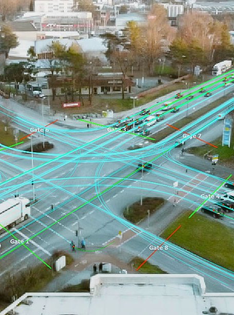 Erhebungen des ruhenden und fließenden Verkehrs